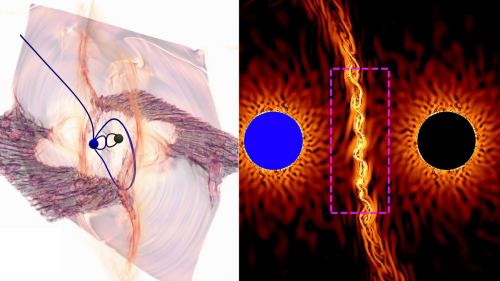 Two images of colliding star's magnetic fields